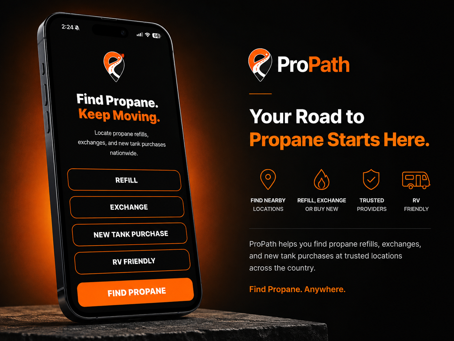 ProPath mobile app